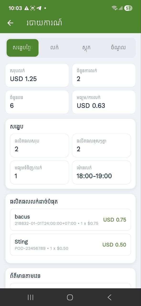 Reports & Analytics